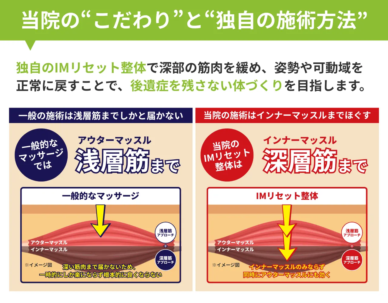NAOSELの「こだわり」と施術法1